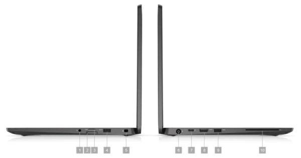 Dell Latitude 7400